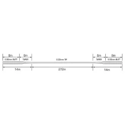 Fox Exocet Double Tapered Trans Khaki Schnur -Fox Verkaufs-Shop Fox Exocet Double Tapered Trans Khaki Line 3